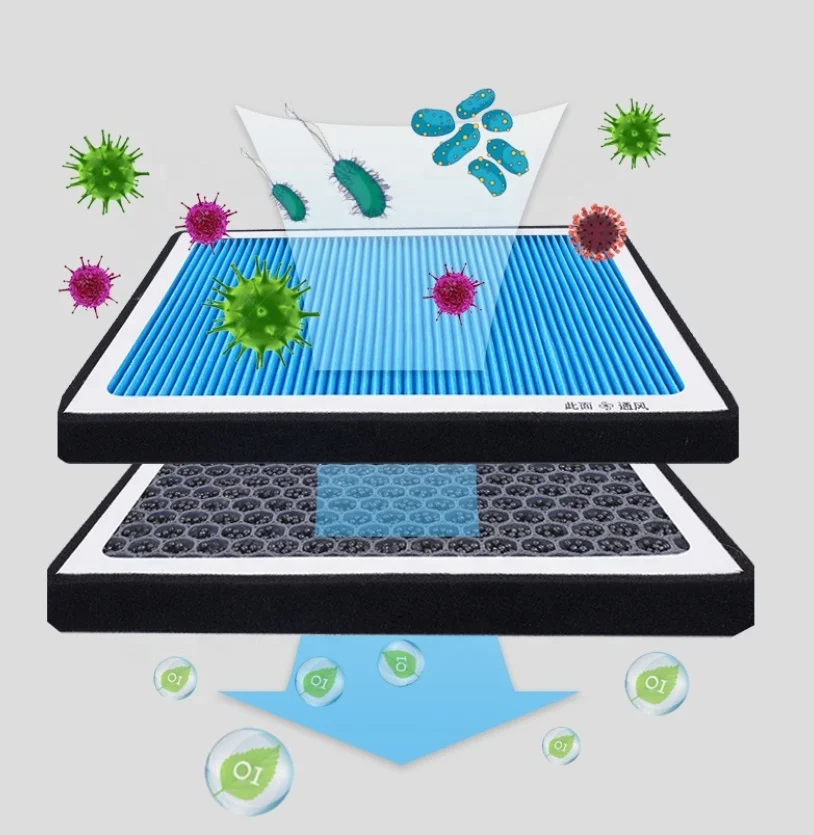 Air conditioning filter element suitable for Volkswagen POLO Santana Jetta Lavida Laxing Bora Langjing PM2.5 filter