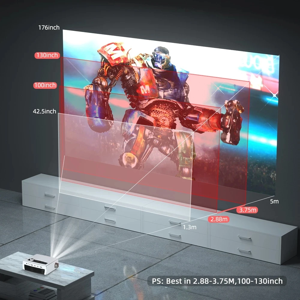 Проектор для домашнего кинотеатра FOURTRY G02 FULL HD 1080P, встроенный 1080P Full HD светодиодный ЖК Портативный мини светодиодный ЖК-видеопроектор