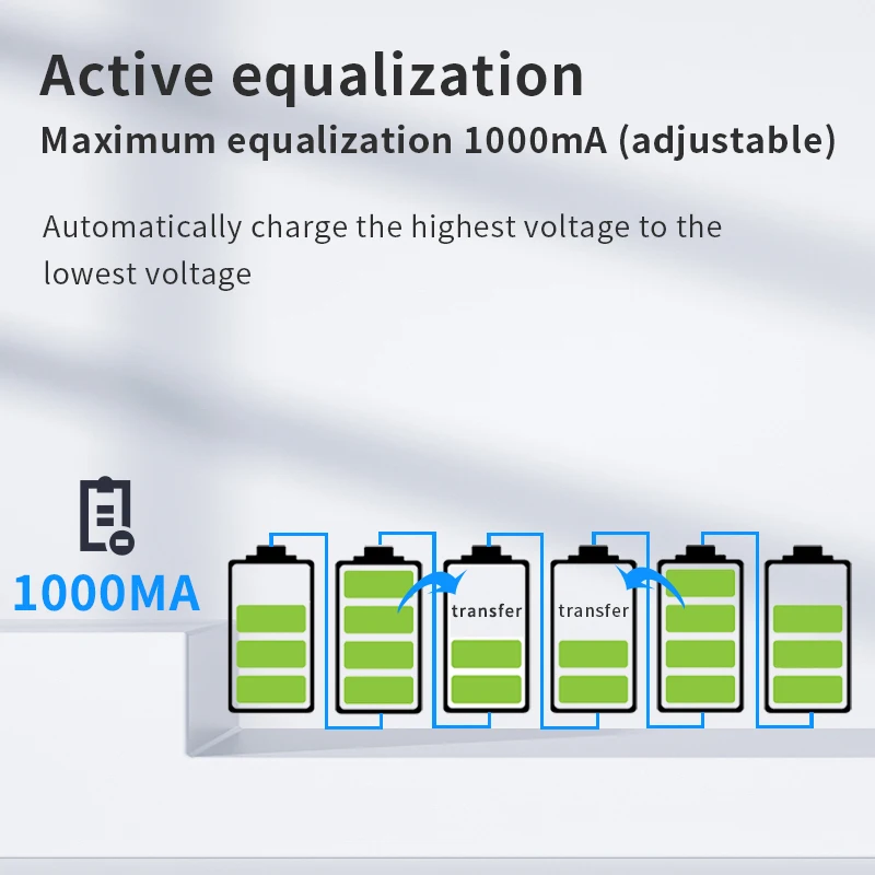 JiaBaiDa smart bms Li-ion 8s 13s 16s 20a 24s lifepo4 200A 72 в 60 48 36 В 24 активный баланс для литий-ионного