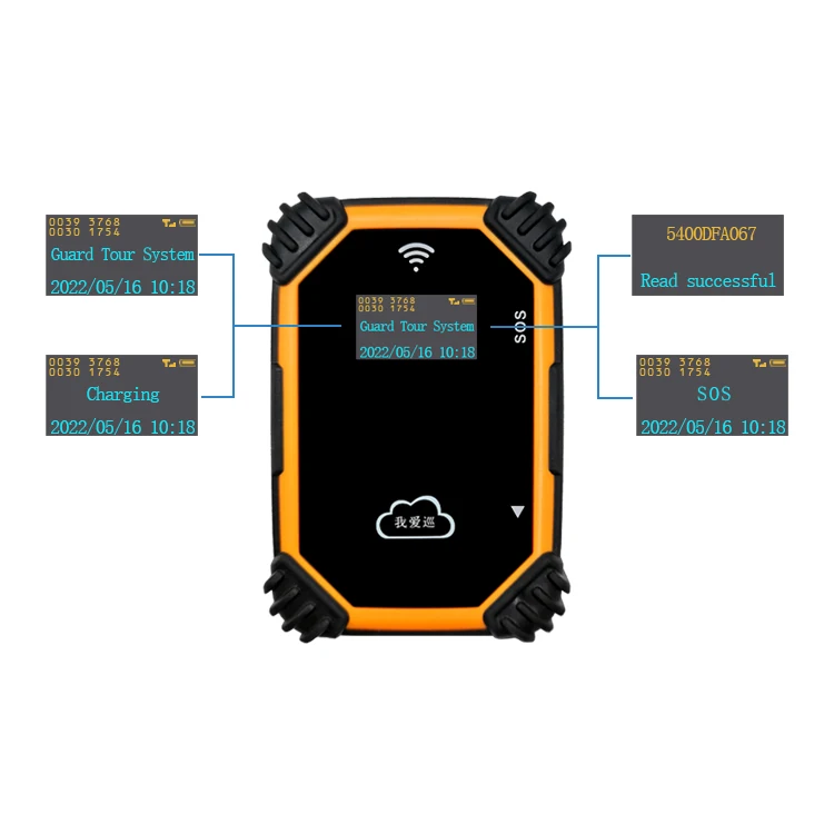 Система мониторинга GPS 4G в режиме реального времени, бесплатное программное обеспечение, охранная система