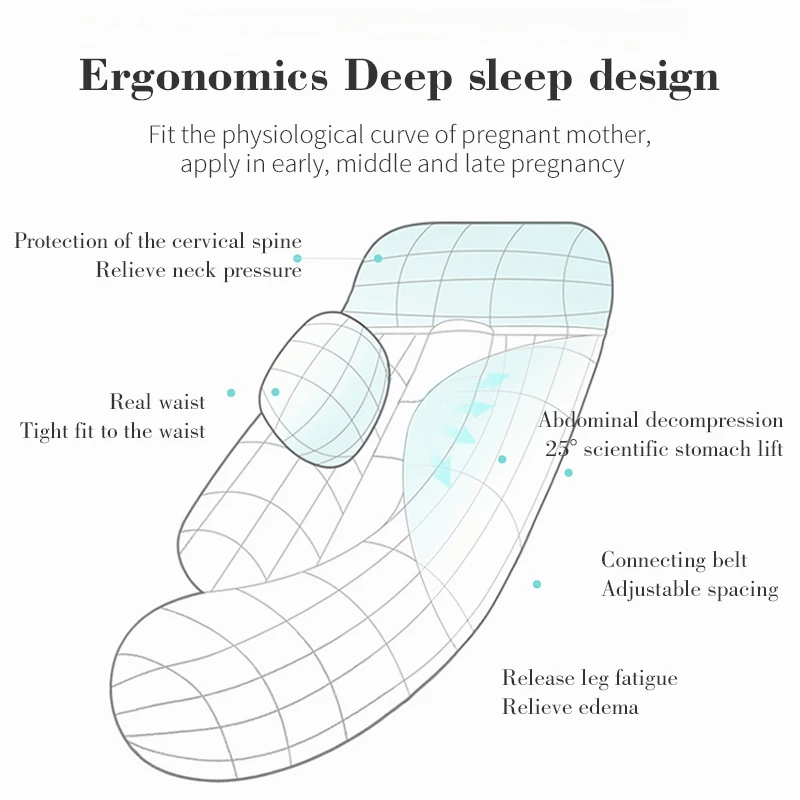 U-Shaped Full Body Nursing Pregnancy Pillow For Pregnant Women