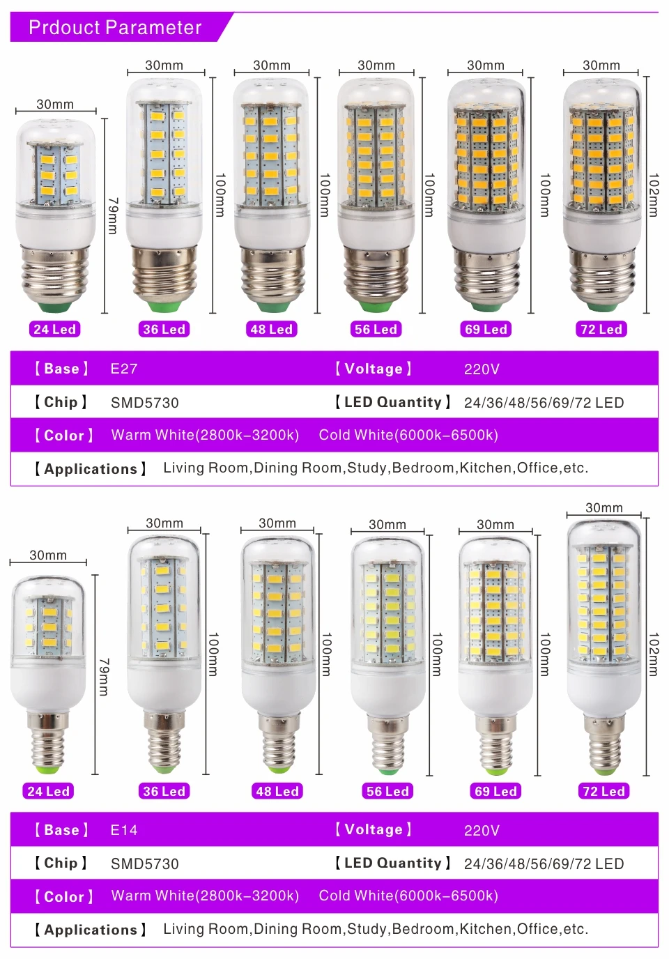 3W 5W LED Corn Light Bulb Mini AC220V Sewing Machine Lights E27 E14 B22 G9 GU10 Super Bright Ceiling Fan Lamp 3000K 6000K