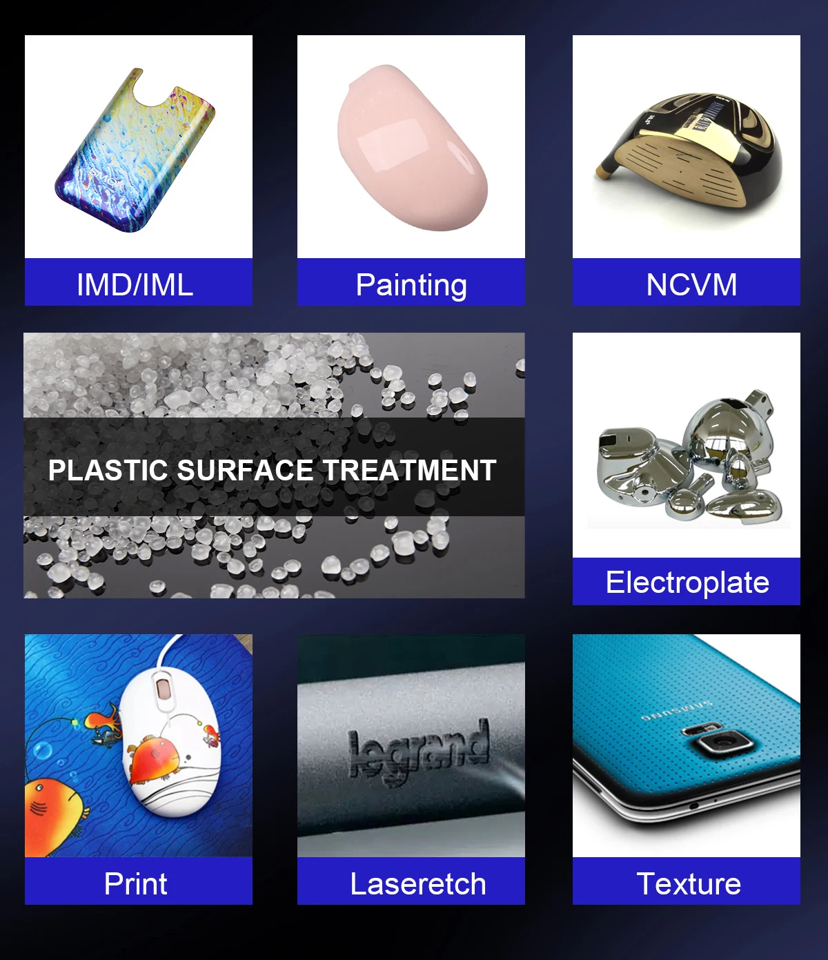 Precision Electronic Automotive Parts ABS Mold Plastic Product Custom Mould Making Manufacture Inject Molding