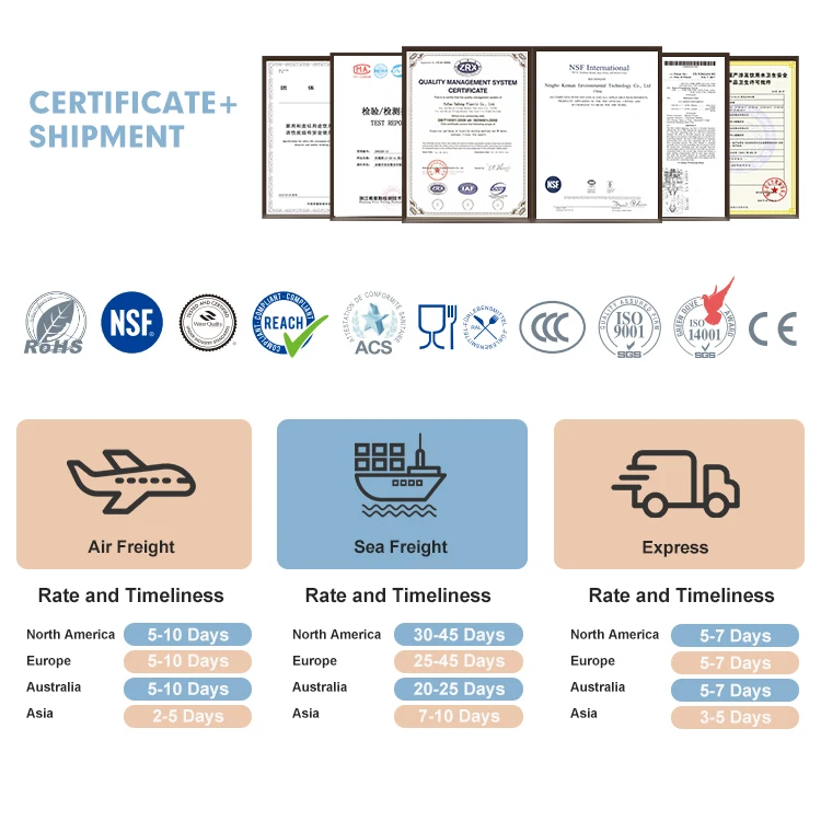 low price mini water softener for home use