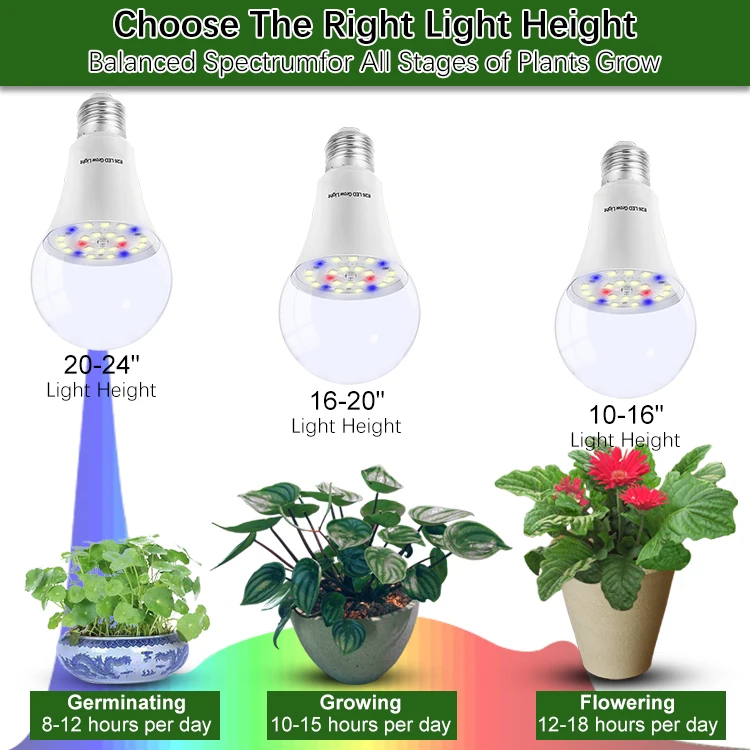 led grow light 6.jpg