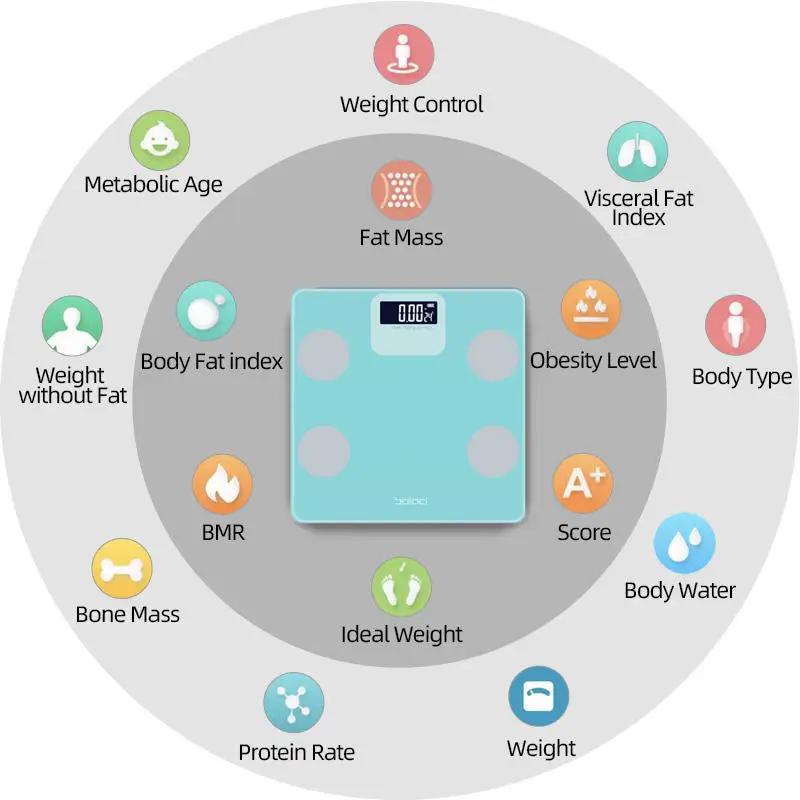 Good Quality 180kg 4mm Thickness Glass Body Bathroom Digital Household Smart Scales Bmi Weight Scale