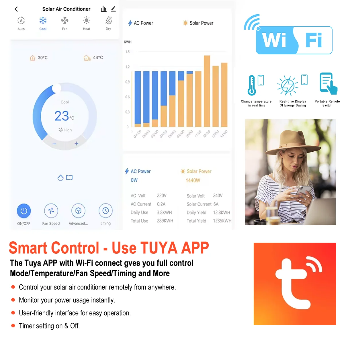 18000 Btu A+++ Wifi Solar Aircon ACDC Hybrird Solar Power Air Conditioner