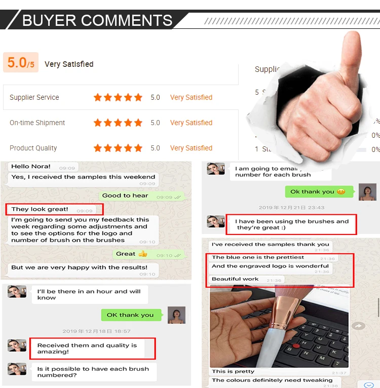 China Manufacturer OEM 7 Pcs Face Eye Vegan Professional Private Label Black Makeup Cosmetic Eye Travel Brush Set