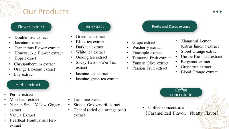 Высококачественный 100% чистый монашеский фруктовый эссенция жидкий травяной экстракт Ароматизатор натуральный подсластитель siraitia grosvenori