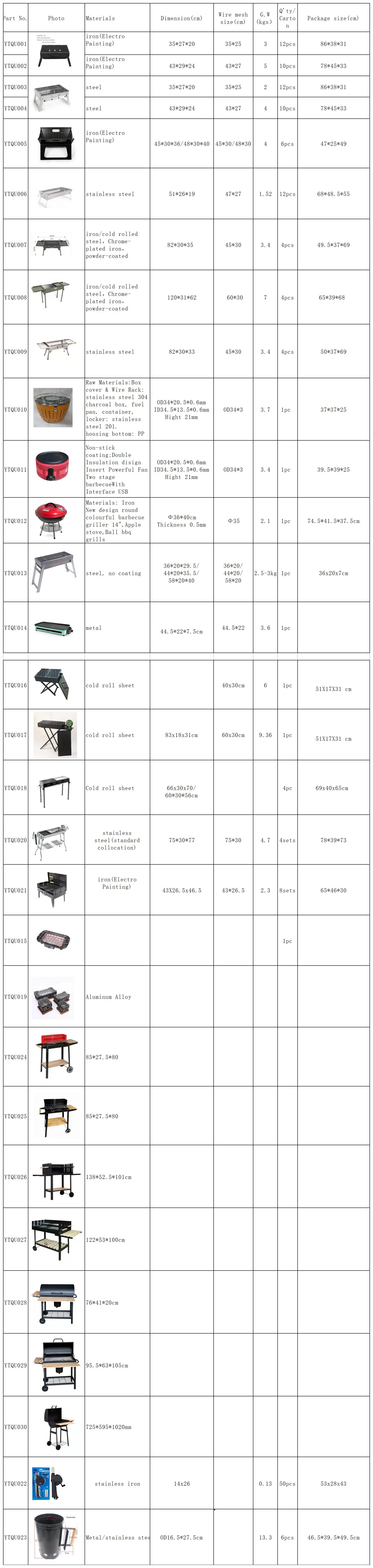  customize 14 inches Mini Apple round bbq stove colourful barbecue non-stick Ball barbeque grill garden outdoor kitchen