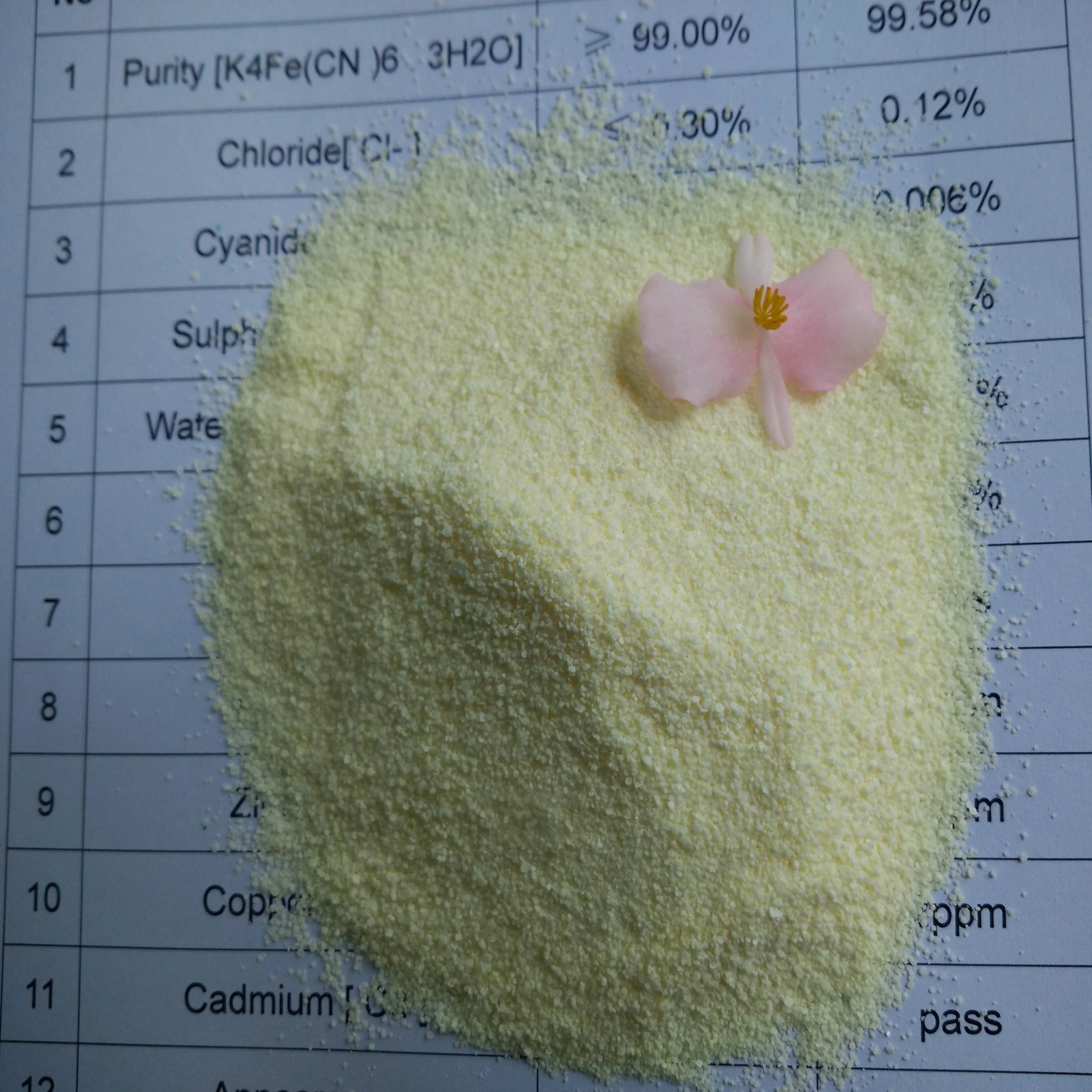 
99.5% sodium ferrocyanide decahydrate used for bleaching, toning, and fixing 