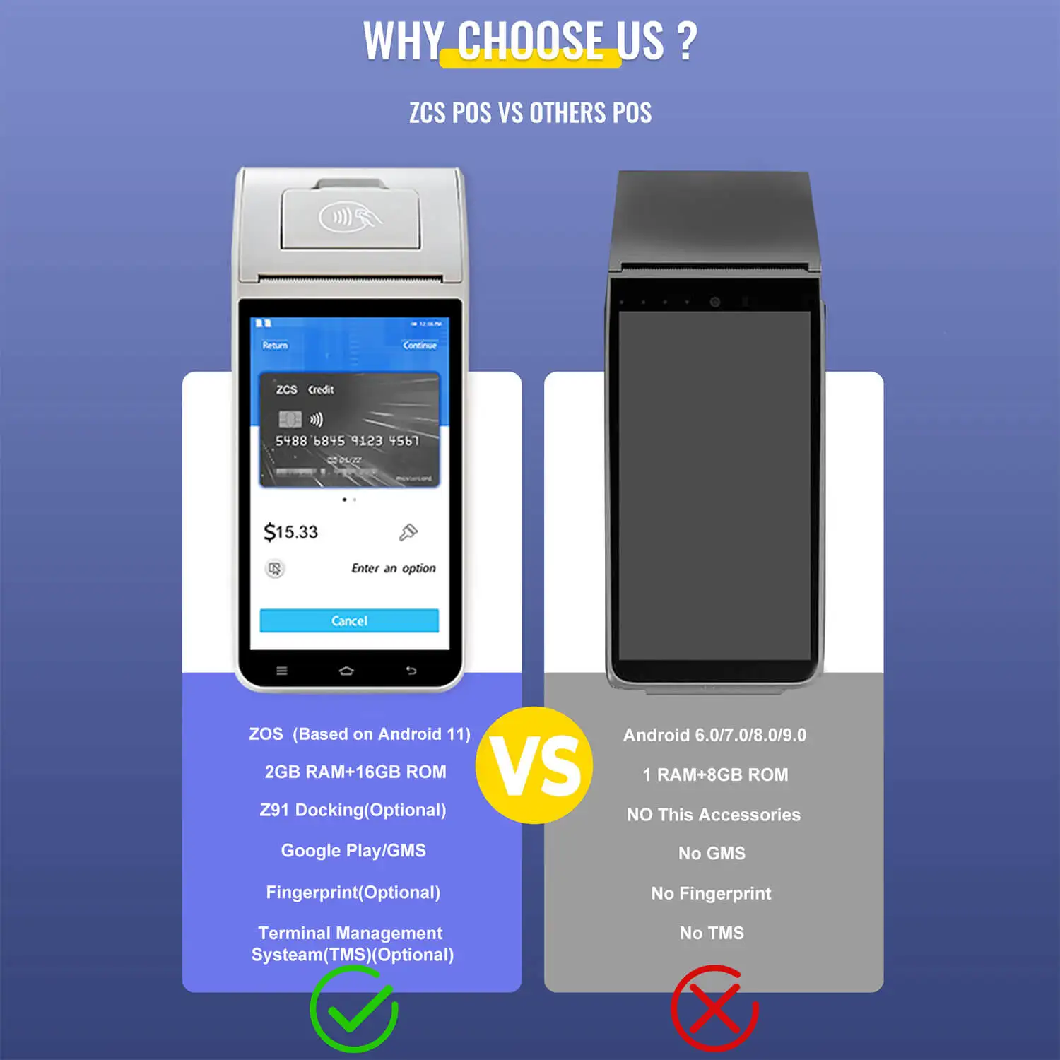 Шэньчжэнь Китай Z91 4G Pos-система Android портативный Pos с принтером сертифицированный Fbi сканер отпечатков пальцев Nfc