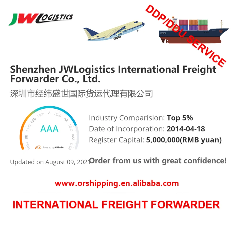 Professional and safe DDP/DDU/FOB logistics freight/delivery to the Chinese logistics forwarder to Australia
