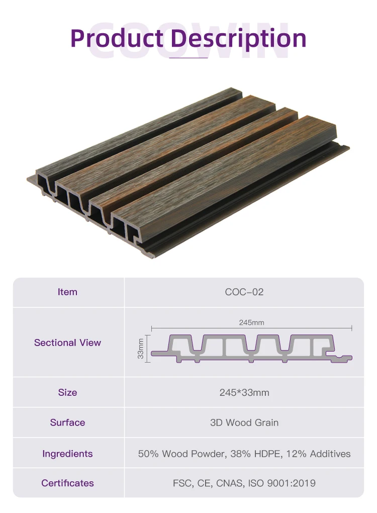 Modern Decorative Facade Curtain Exterior 3D Wave Parametric Wall Panels For Office Building