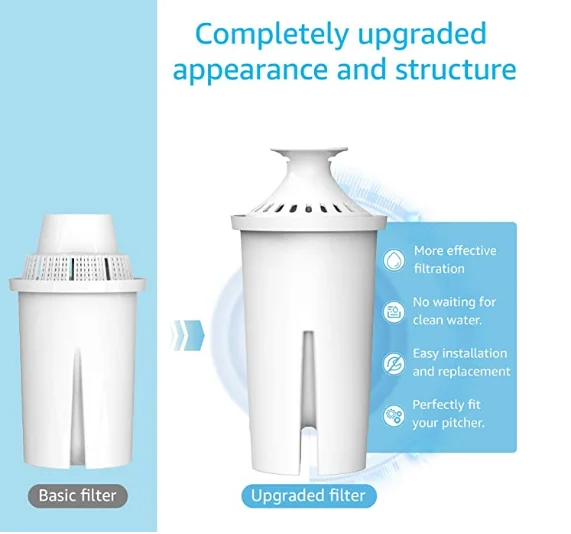 12 Pack  Classic Water Filter Cartridge for Pitcher Use