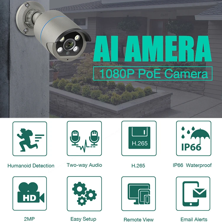  Профессиональная 2-мегапиксельная HD P2P NVR POE Kit 1080P AI двухсторонняя аудио камера распознавание лица система
