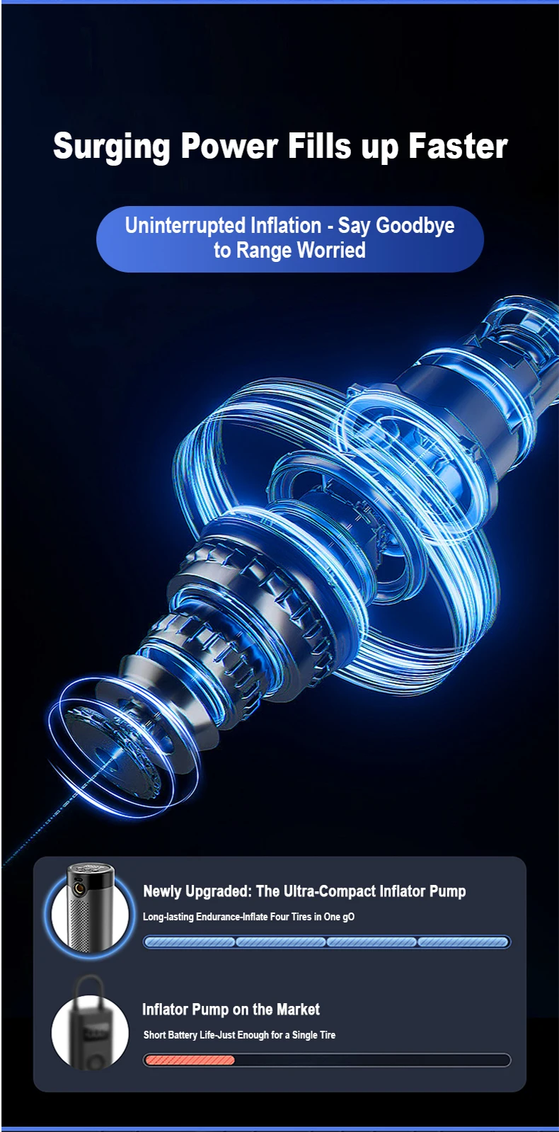 Hot sale 150psi air pump compressor tire inflator wireless handheld inflation car tyre pump air comp