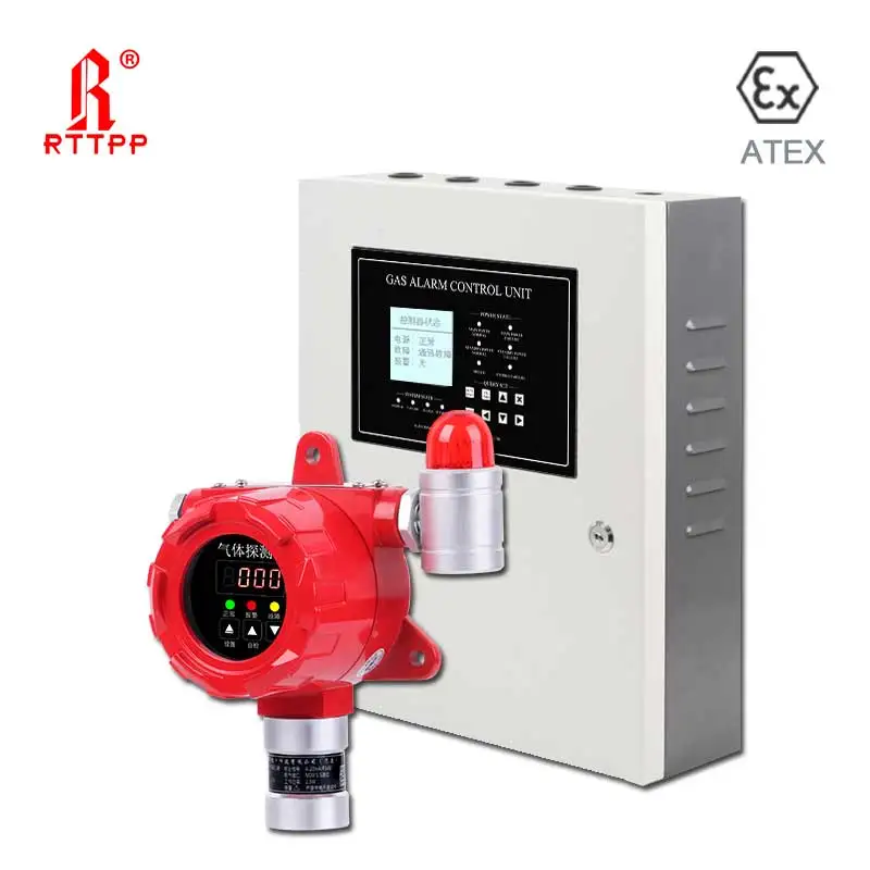 RS485 32 Channel controller sensor control panel gas detector control system sensor monitor