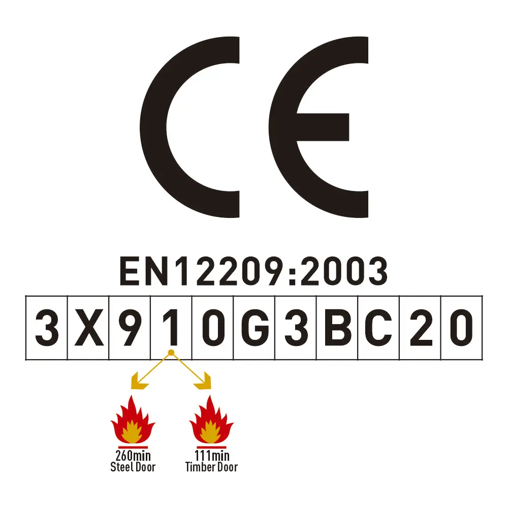Locks security 55mm backset mortise lock case/fireproof German standard DIN 18251 CE Quality Mortise Lock