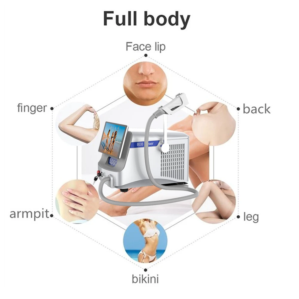 OEM ODM перманентное удаление волос волоконно-755 лазерное волоконно-диодное