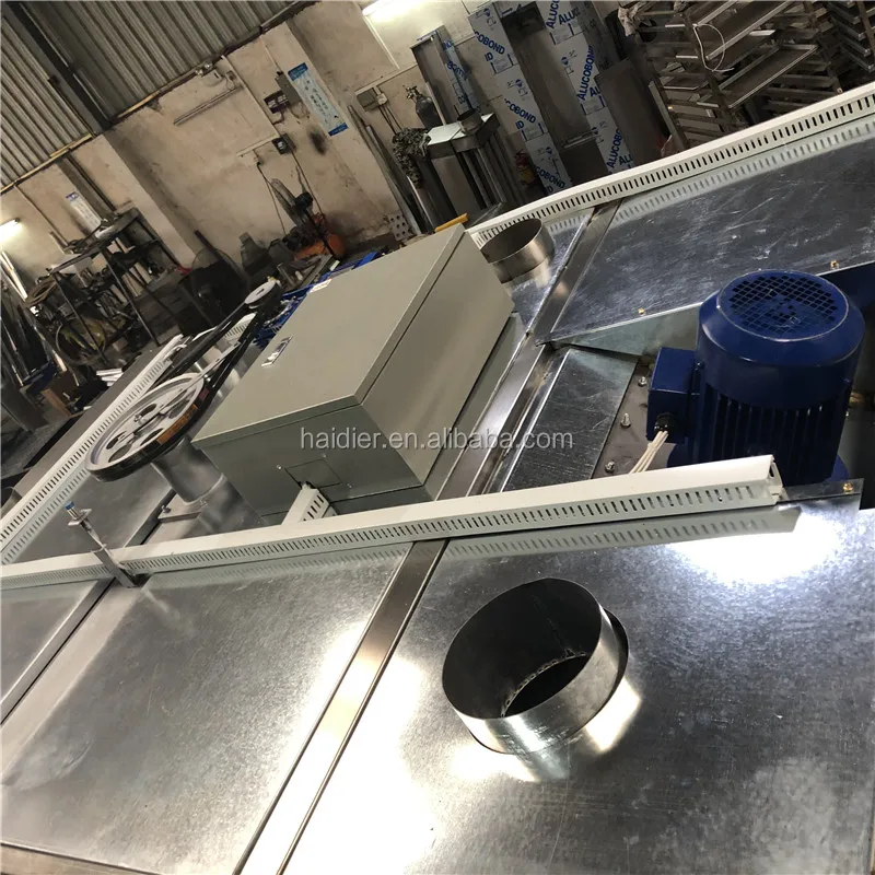 Price of rotary rack oven italy zhauns machine list bakery oven prices