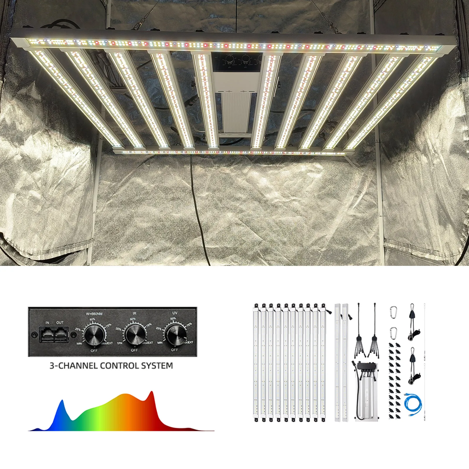 Customized lm301H EVO LED Grow Lights | 3-Channel High-Balanced PPFD | Detachable | Low Shipping Cost | Ideal for Indoor Plants