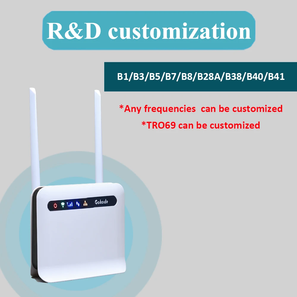 GOKODO CP91 Pro 4G модем дальнего действия комнатный Wi-Fi точка доступа беспроводной CPE двойной банк разблокированный Sim Lte CAT4