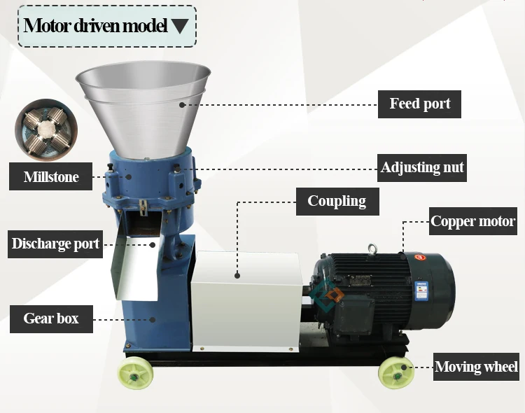 flat die granulator.jpg