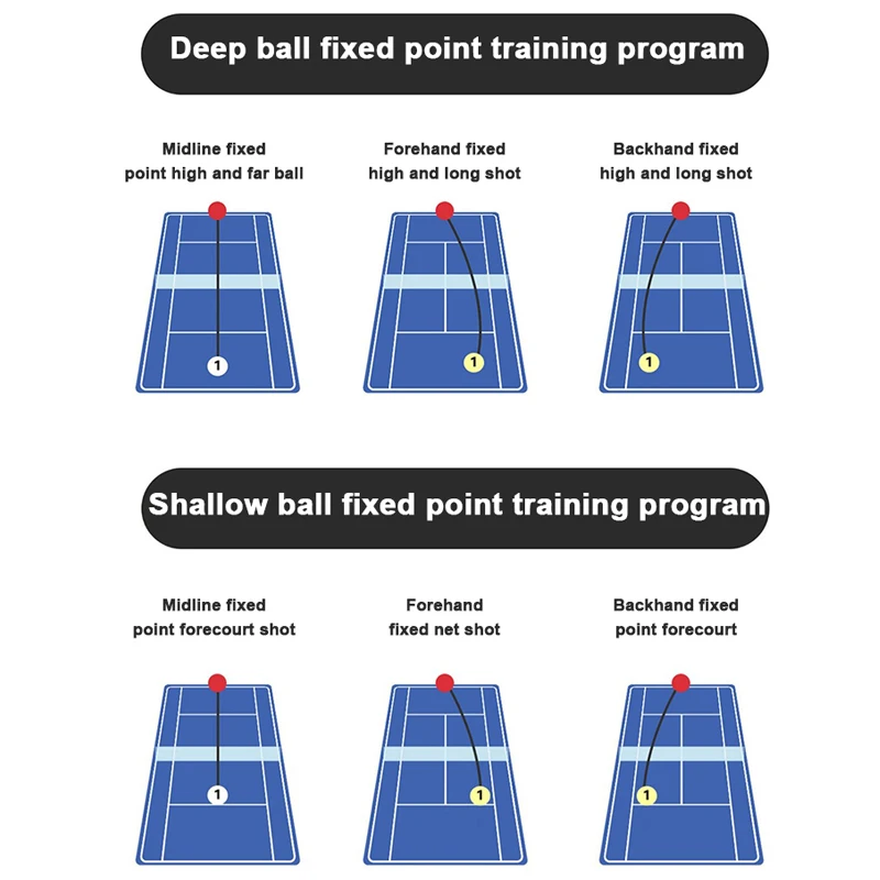Машина для стрельбы с теннисным мячом для тренировок с дистанционным управлением