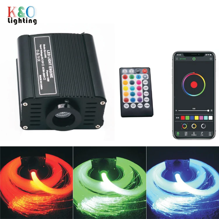 16W RGBW LED Fiber Optic Star Ceiling Light Starlight Headliner Kit For Car / Home Theat