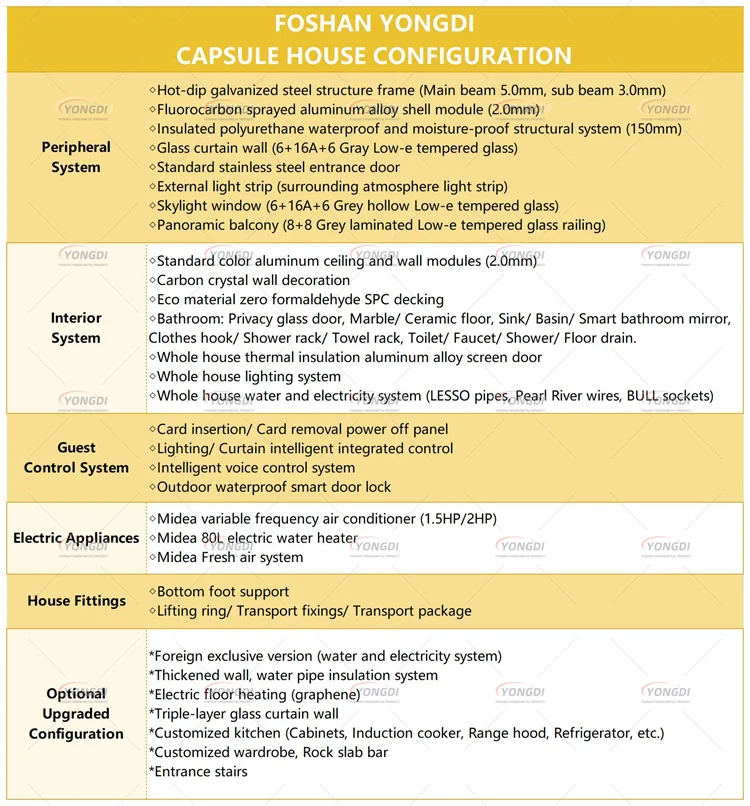 Wholesale price 40ft luxurious prefab eco villa hotel E7 solar power system space capsule mobile home house