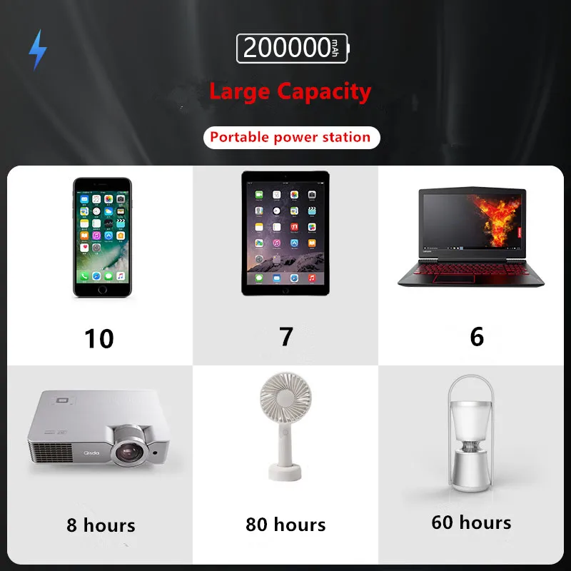 Portable power generation plus water power generation outdoor power bank non-lithium battery environmental protection new energy