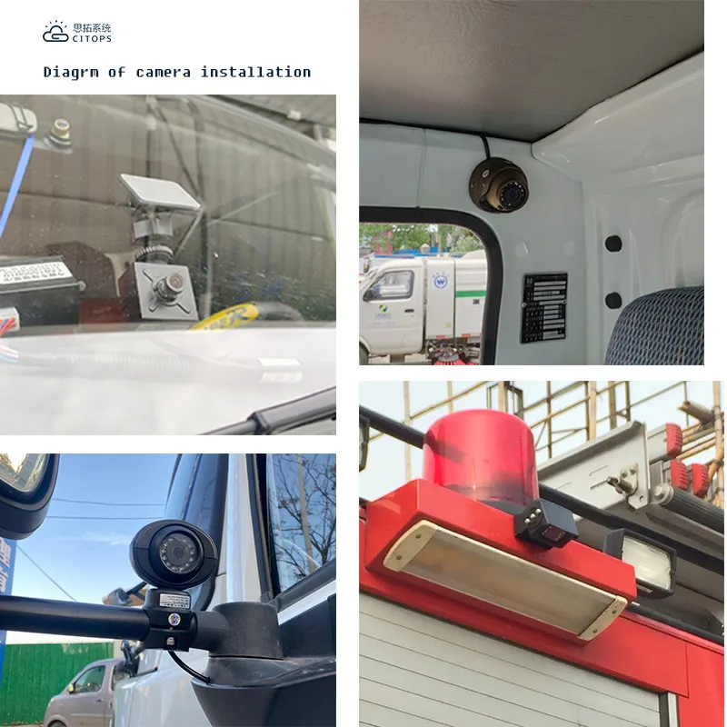 Citops Original Manufacturer sd card mdvr kit 3g 1080P HDD 4G WIFI GPS mobile dvr mdvr 8ch for truck bus