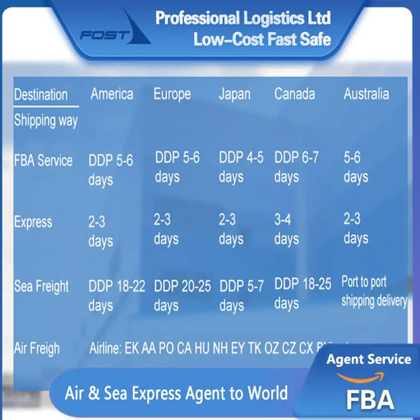 Cheap and fast small cargo ship sea air freight forwarder Shipping agent in china to USA/UK