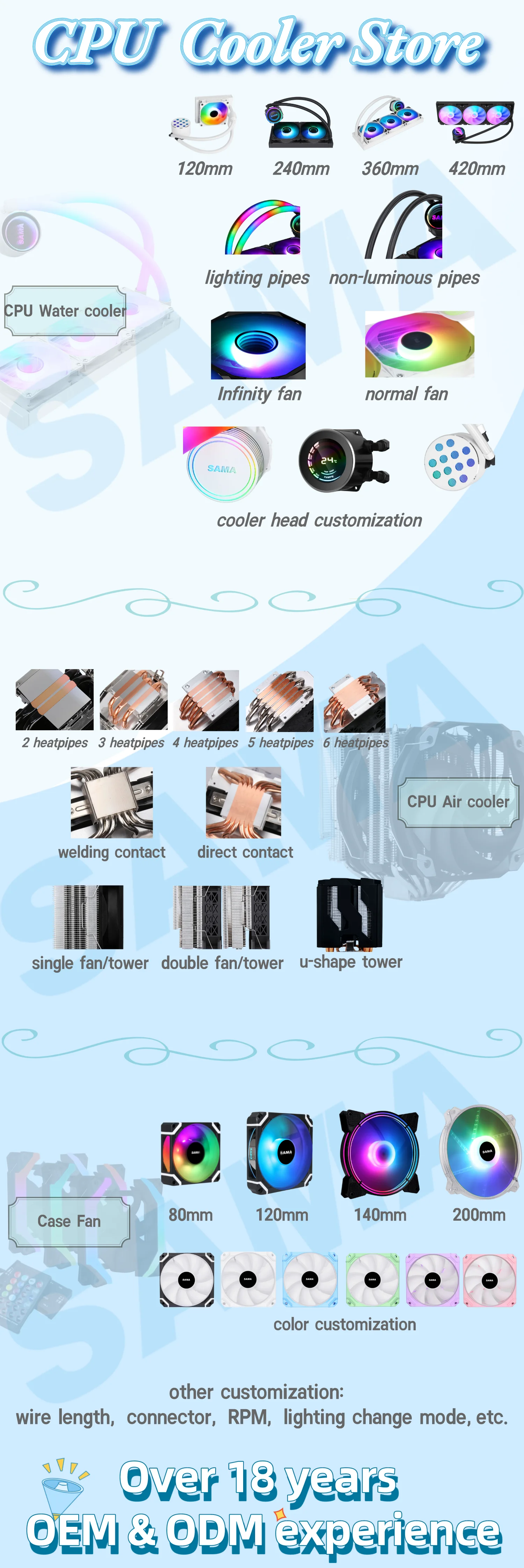 SAMA efficient heatsink pc Intel AMD cpu air cooler fan for computer cpus