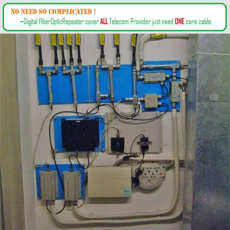 2 watt 900/1800/2100 Mhz  SIGNAL AMPLIFIER  rf signal repeater FOR GSM Booster 2G 3g 4g