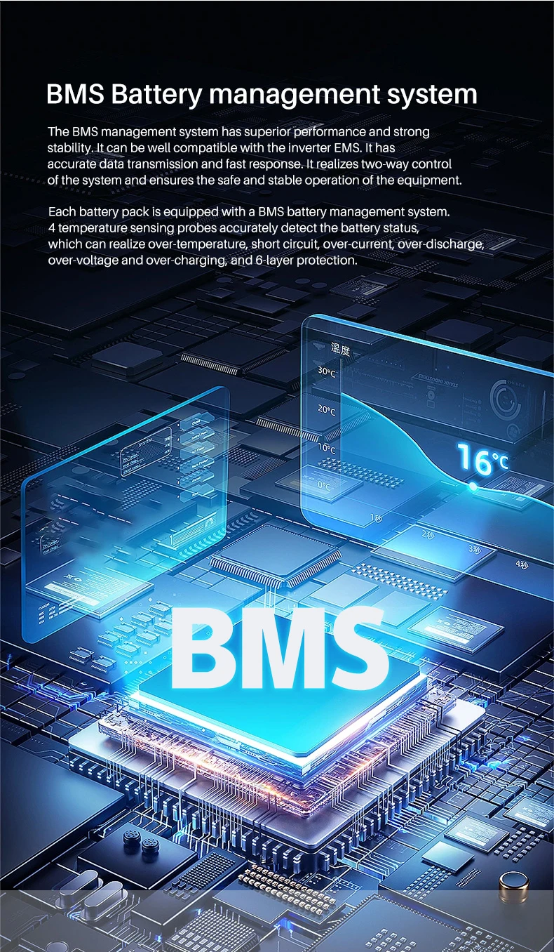 Techfine 5kWh all in one 5.5KW hybrid solar inverter LFP battery pack 5500wh container energy storage system