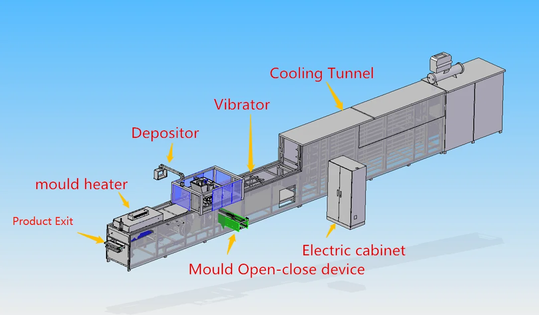 LST big capacity full automatic center filled multi color chocolate depositing machine line bar depositing line