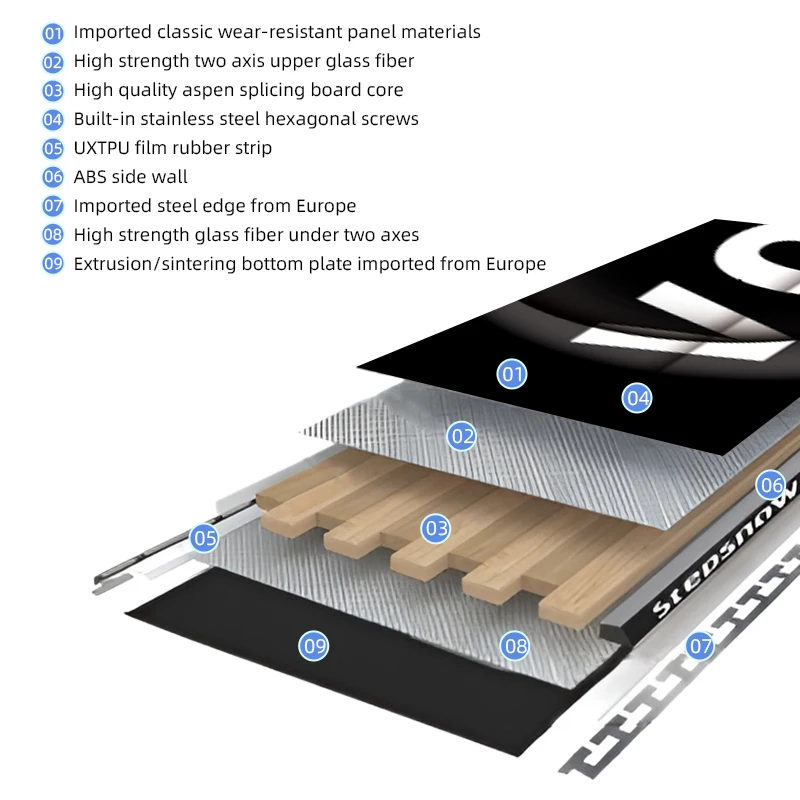 Hot Sale Snowboard In China Professional Skis Shop Freestyle China Factory Accept Custom Ski Snowboard