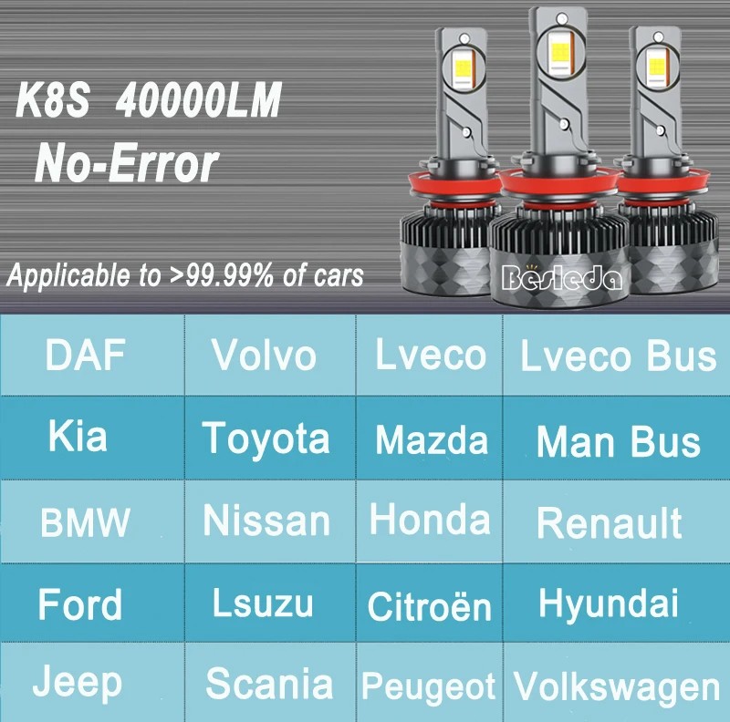 K8S led bulbs