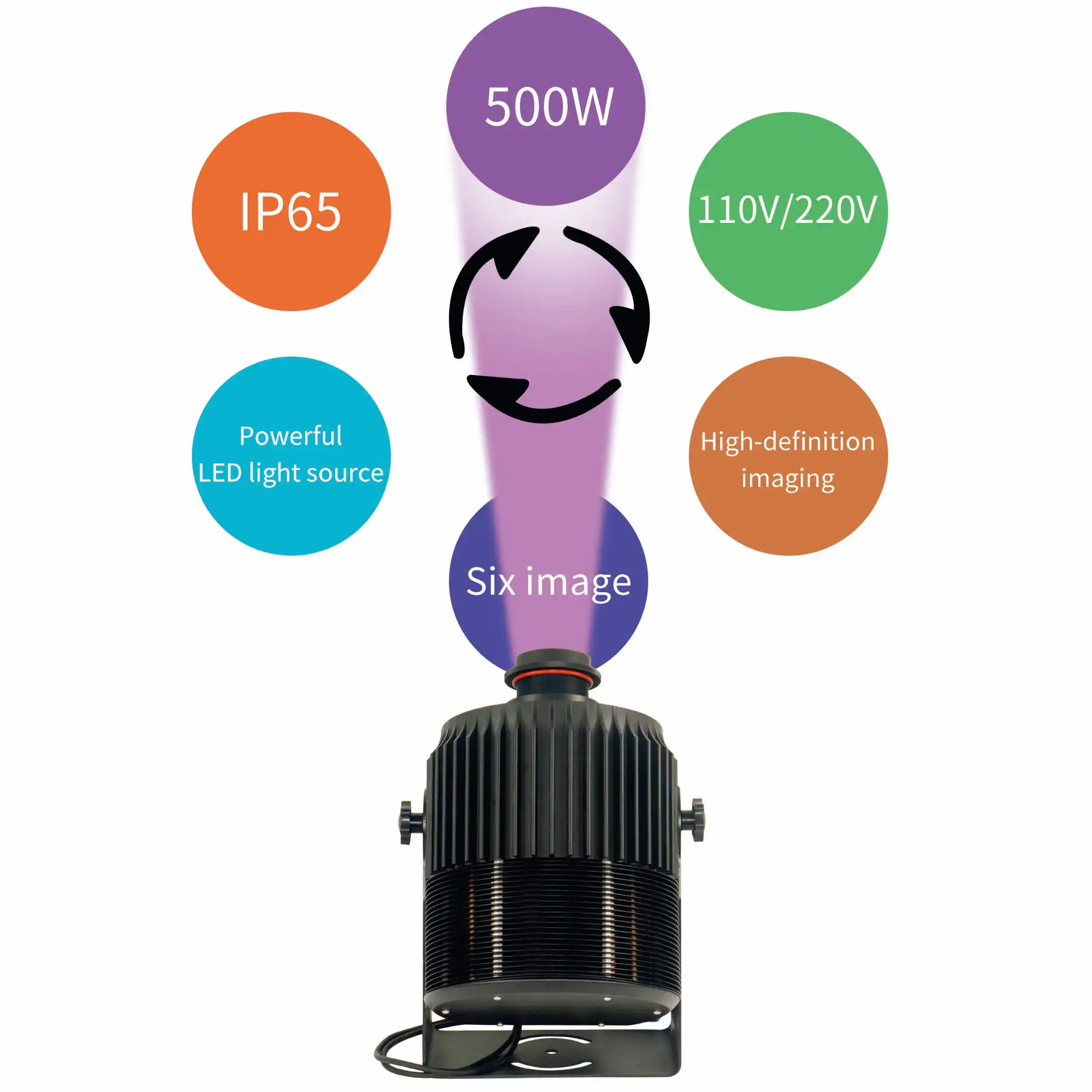 Ip65 Projector lights waterproof led projector lighting advertising logo light 500w