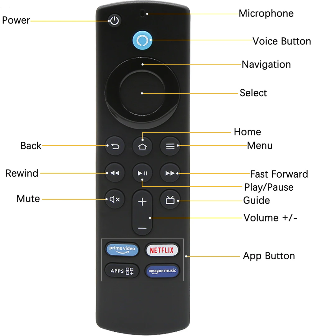 HUAYU AF-V3 Fire TV Stick Remote Control L5B83G Alexa Voice Remote controls with prime video NETFLIX APPS