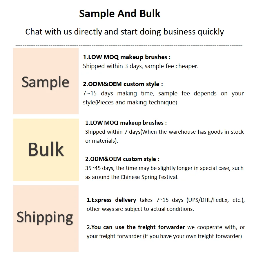 Gracedo single mini goat natural hair powder brush high quality elegant new blusher brush makeup brush vendor