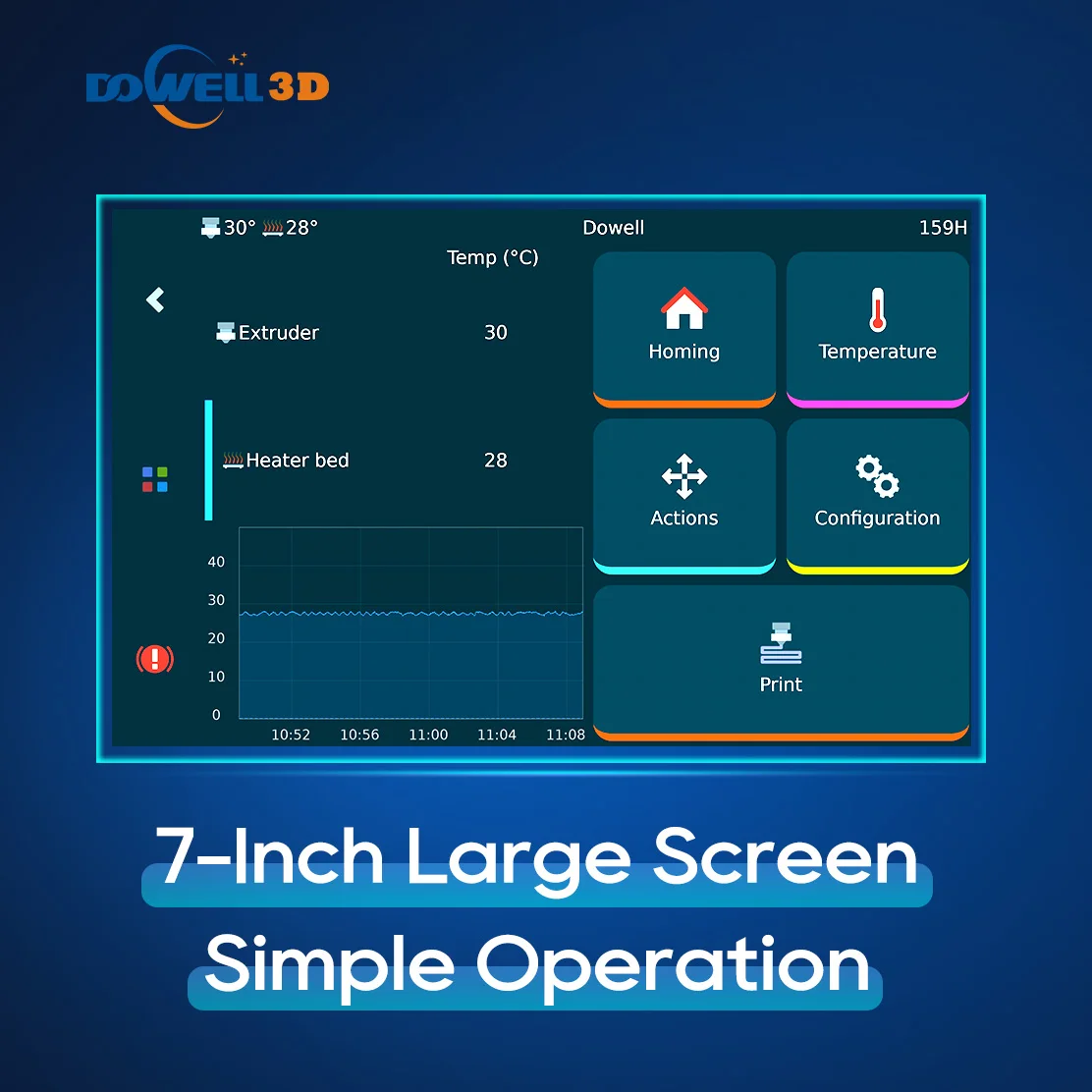 FDM 3D Printer Industrial Grade for Rapid Prototyping with High Speed Functionality large industrial 3d printer imprimante 3d