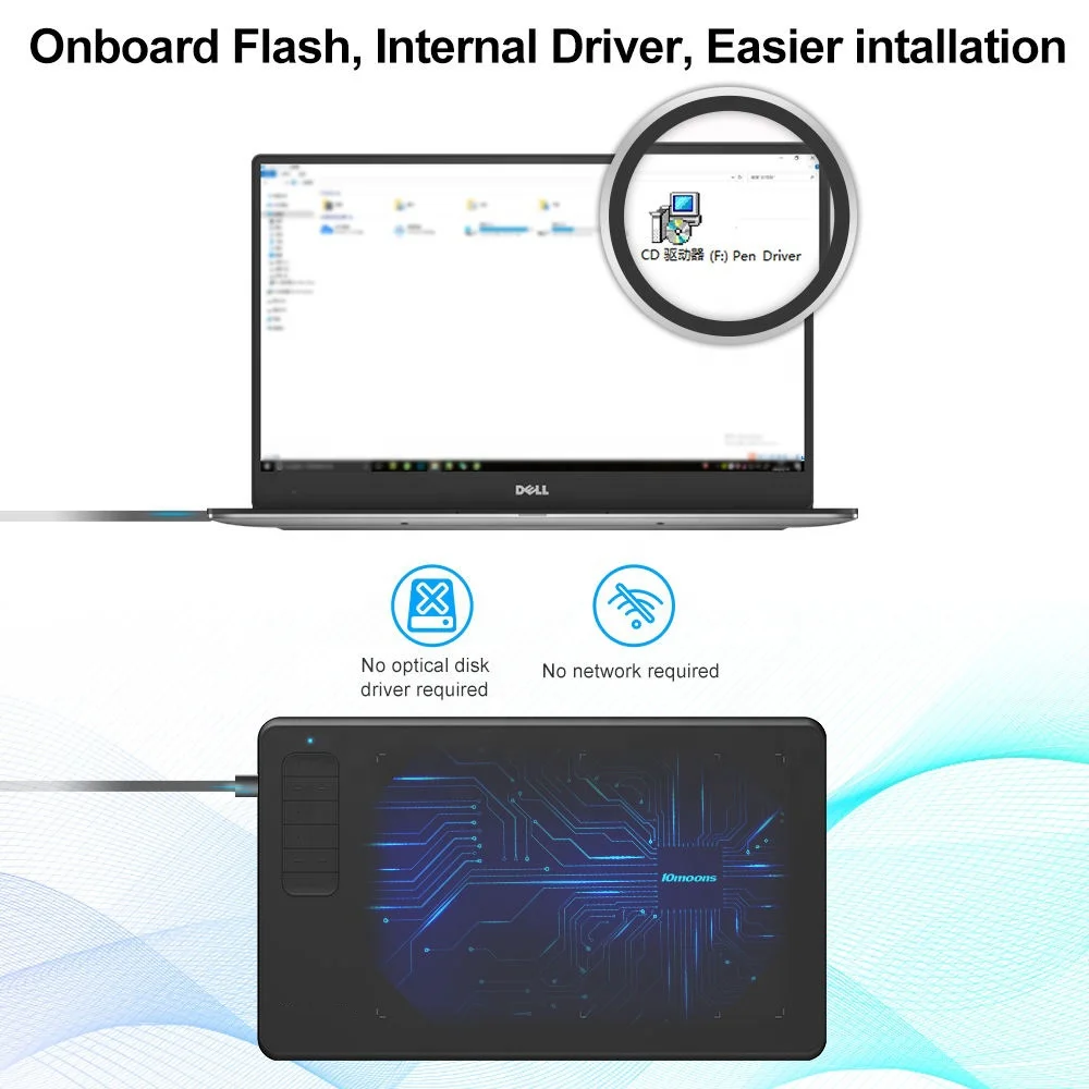 Electronic Writing Board Drawing Tablet Handwriting Writing Pad Portable Graphic Tablet pad digital art drawing