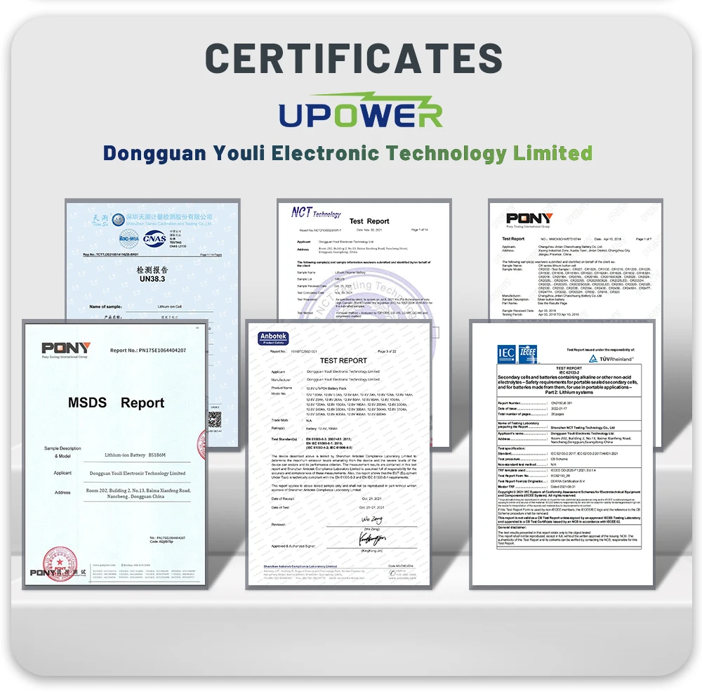 3.7V 900mAh Li-ion Replacement Battery 4-285-985-01 SP70C for PSP E1000 E1008 E1002 E1004 Pulse Wireless Headset 7.1