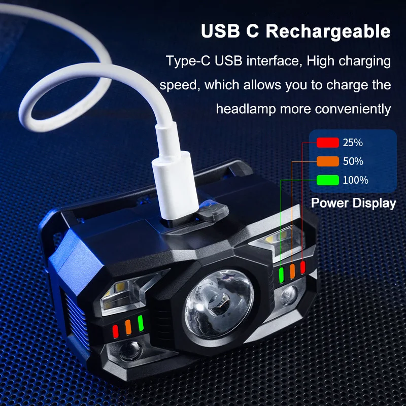 Новый датчик движения налобный фонарь USB XPG светодиодный SMD белый красный свет дисплей 5 режимов наружная Налобная лампа ABS пластиковая походная фара