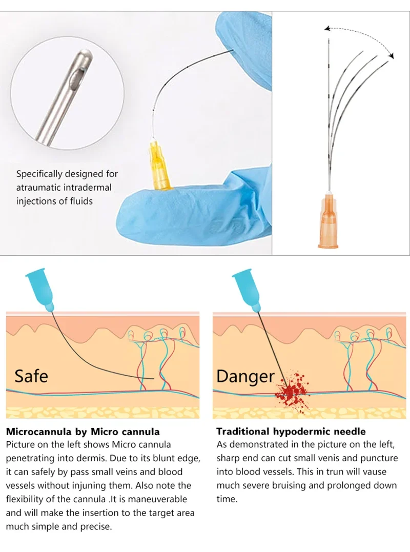 Blunt Needle Fine Micro Cannula 22g 50mm For Filler Injection