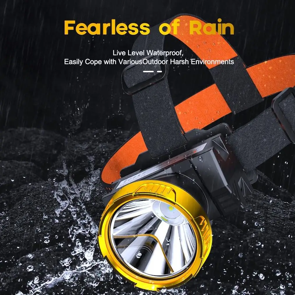 Portable ABS Lightweight Rechargeable LED Head Light 3 Speeds USB Charge Waterproof Head Lamp for Hikes