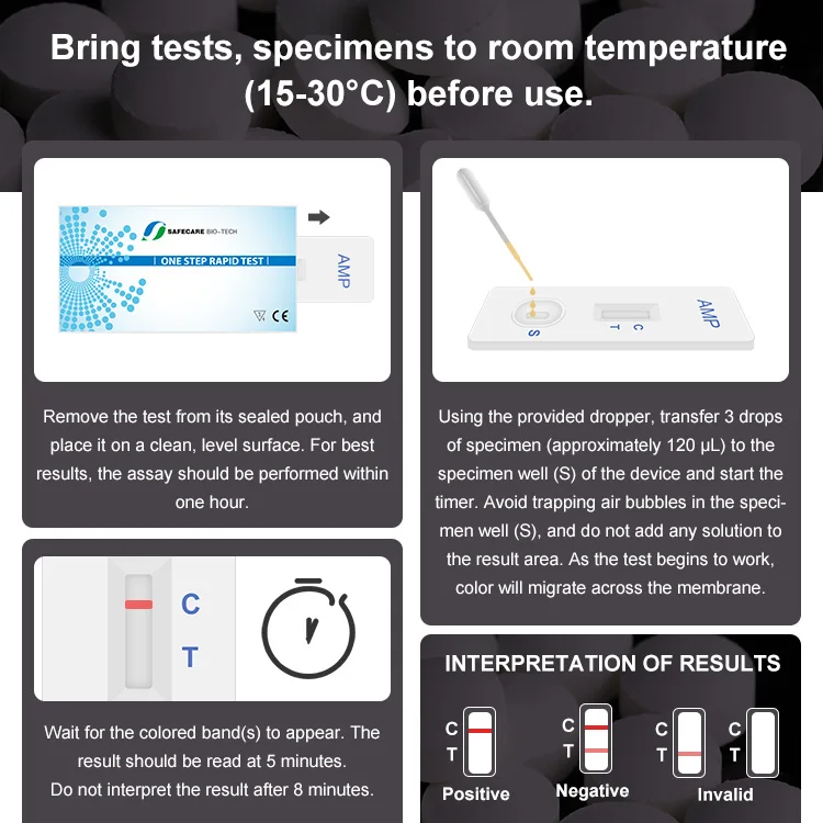 Amp Cot Coc Thc Efficient Drugs Screening Solution Rapid Test Kit